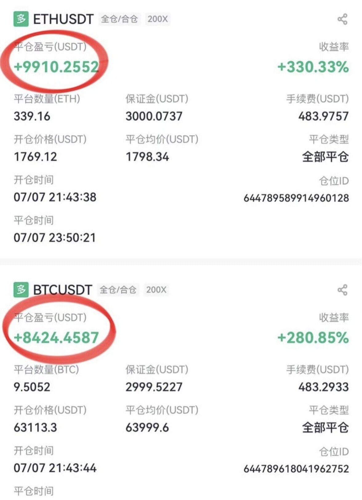 $BTC 大饼姨太已经9连胜，又是1.83w油落袋！--萧景初