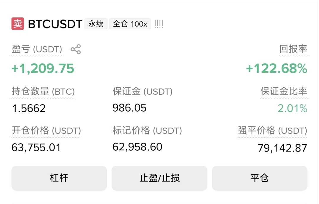 还得是BTC。--web.3小李分析师