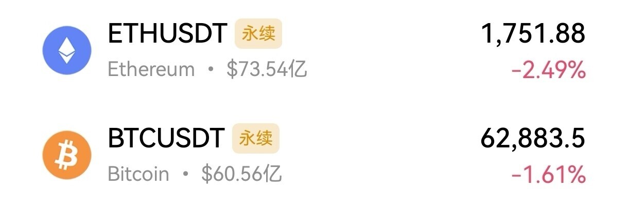7.8 日内行情研判：反弹动能衰竭，顺势逢高做空--财经陆离