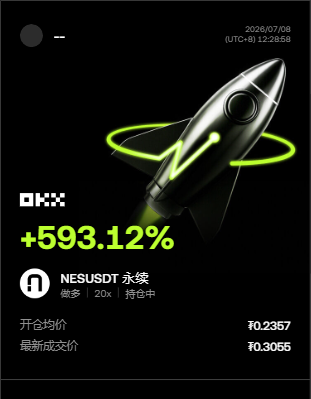 这走势真有点离谱！--TC 说币