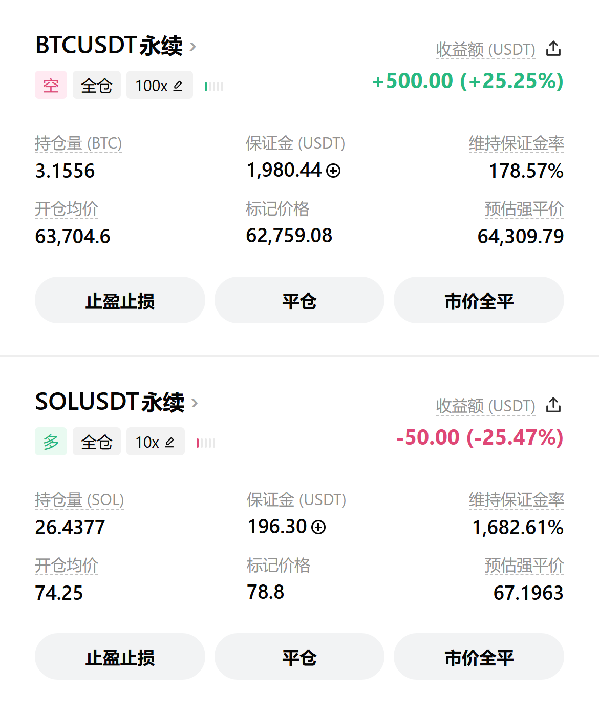卧槽，兄弟们，我刚看完链上数据，后背有点发麻——这波我亏了1726U，但我现在只想笑。--启航的人生