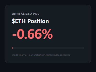 1000U变10万U，$ETH这波直接改变阶层，你信还是不信？--阿怡交易员