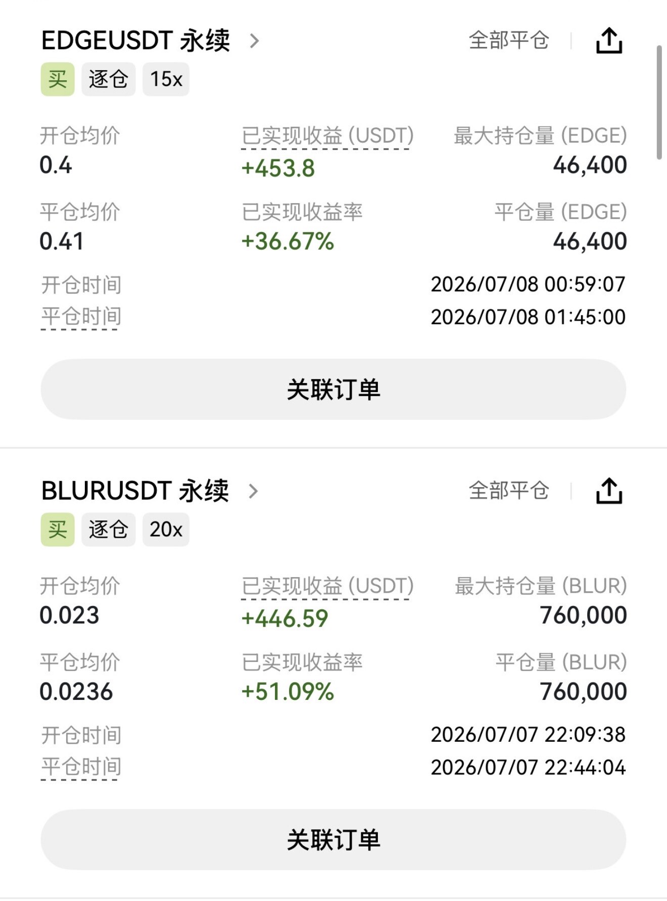 埋伏两个低位山寨币种。--咩咩..
