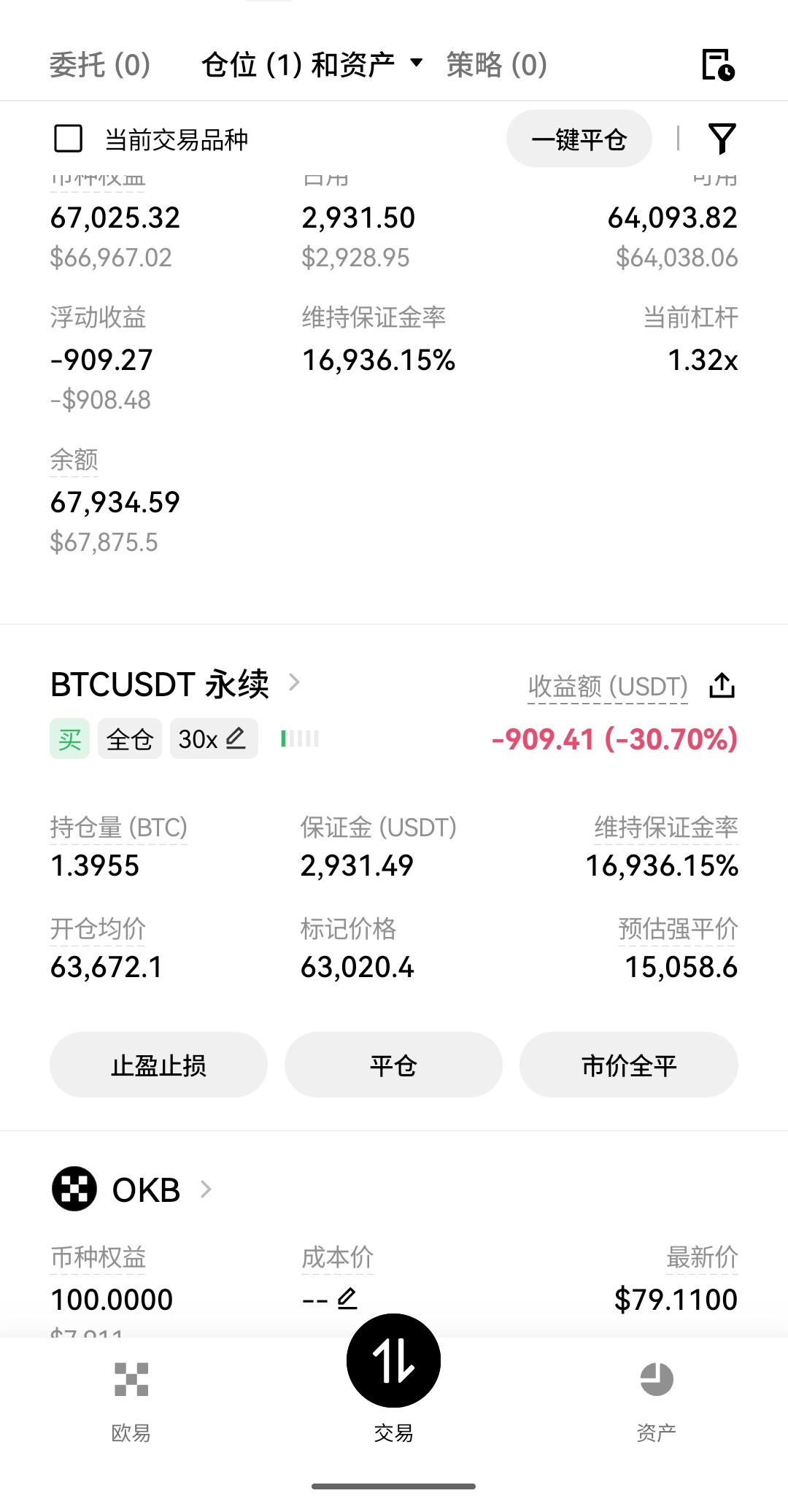 兄弟们，我又回来了！--天才交易员嗯嗯