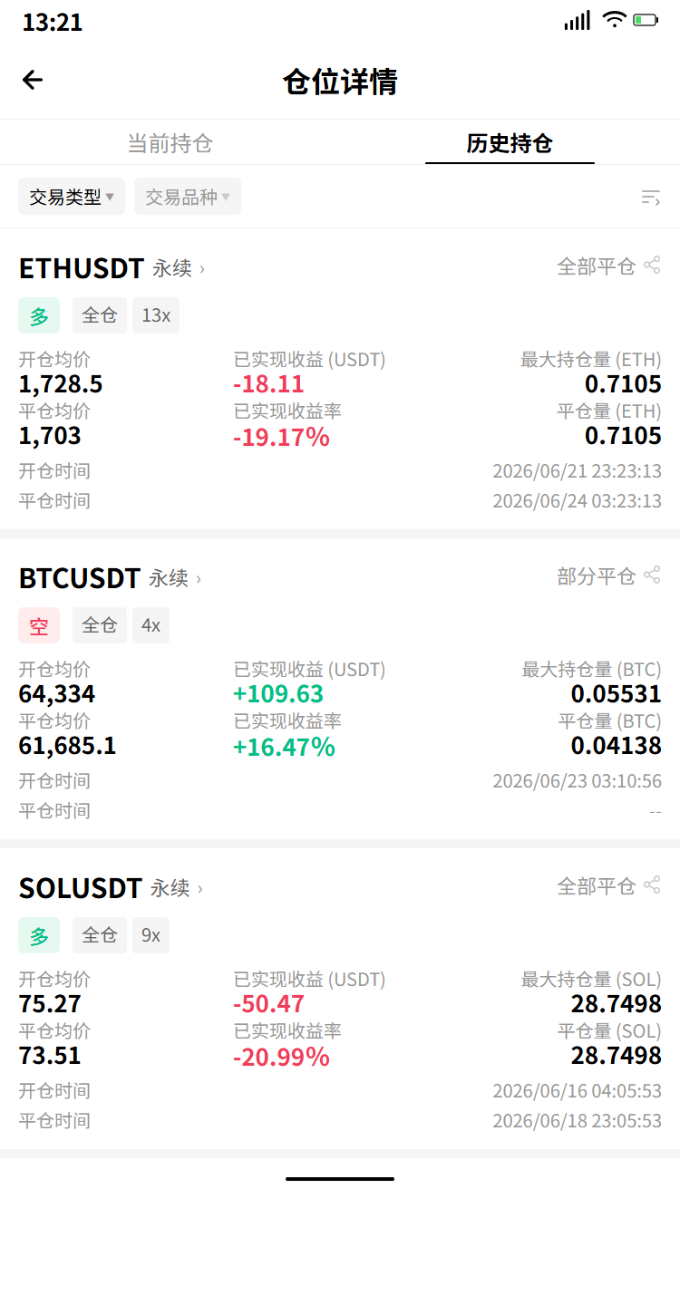 卧槽！--币圈花小椒