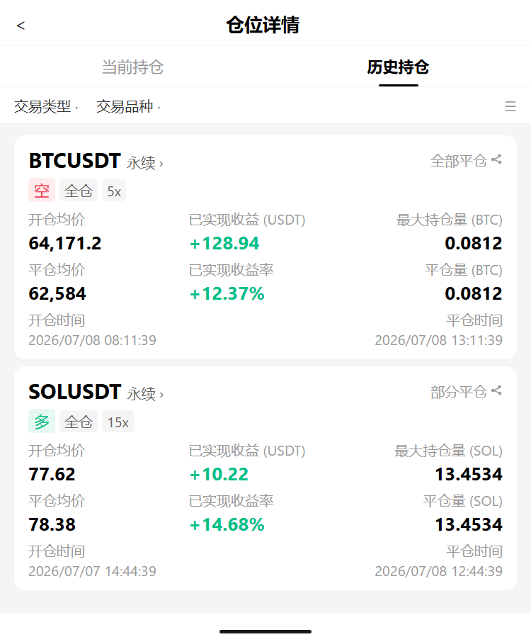 🚨$BTC跌到$62.6kk，@还在幻想抄底的进来--飞驰人生探索者