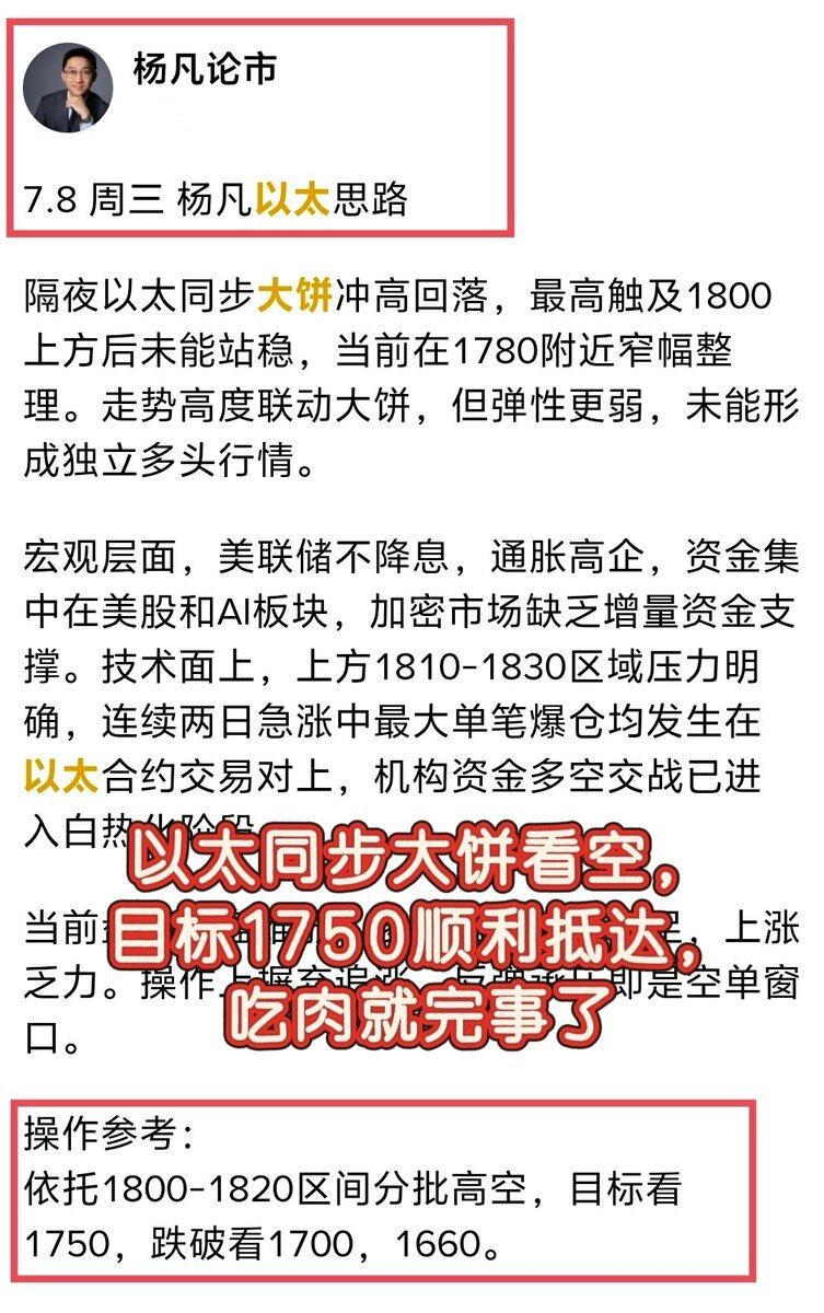 $ETH 这两天让你们做空，没毛病吧？--杨凡论市
