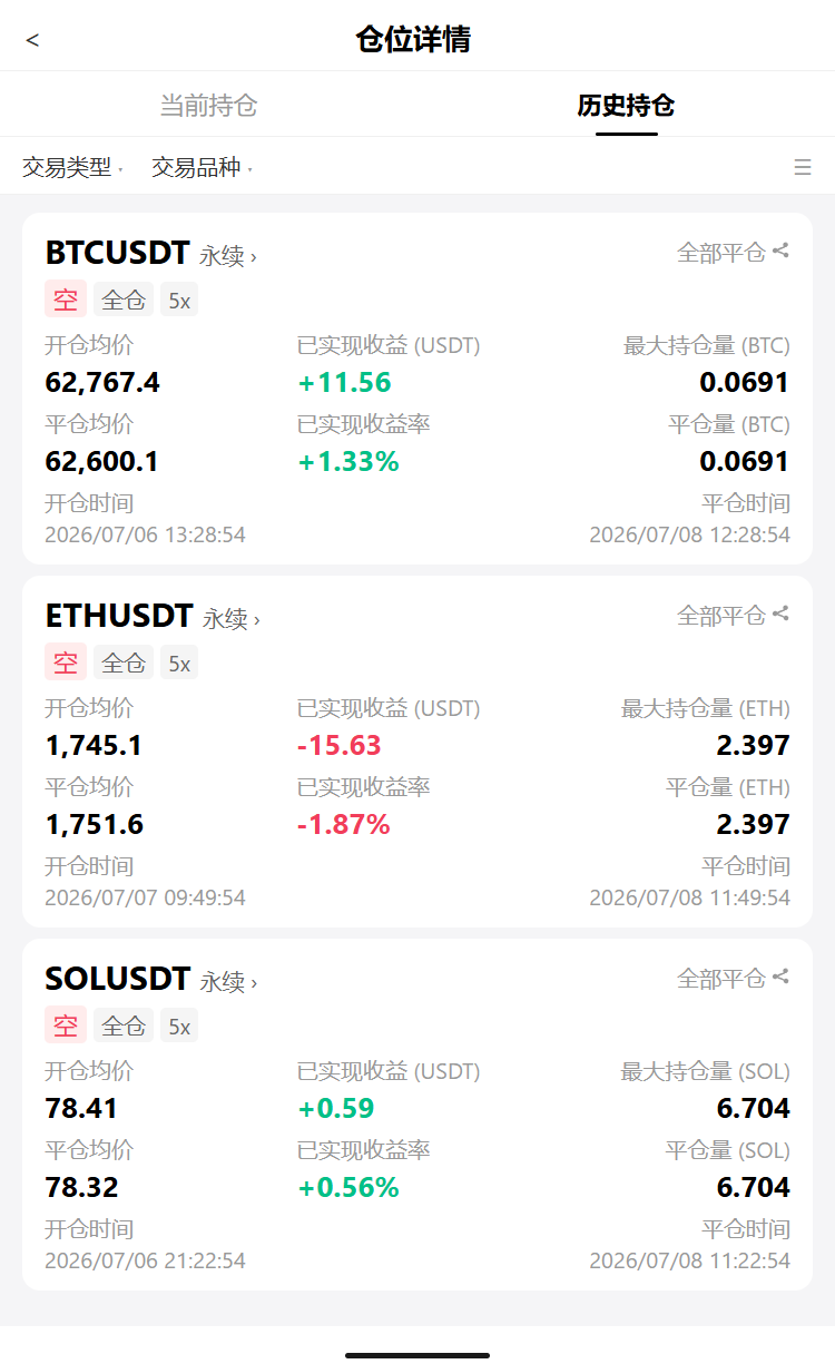 🔥 $BTC死守62.6k，24h -0.75%，多头该醒醒，@还在幻想反弹的兄弟进来！--坚定不移的向阳