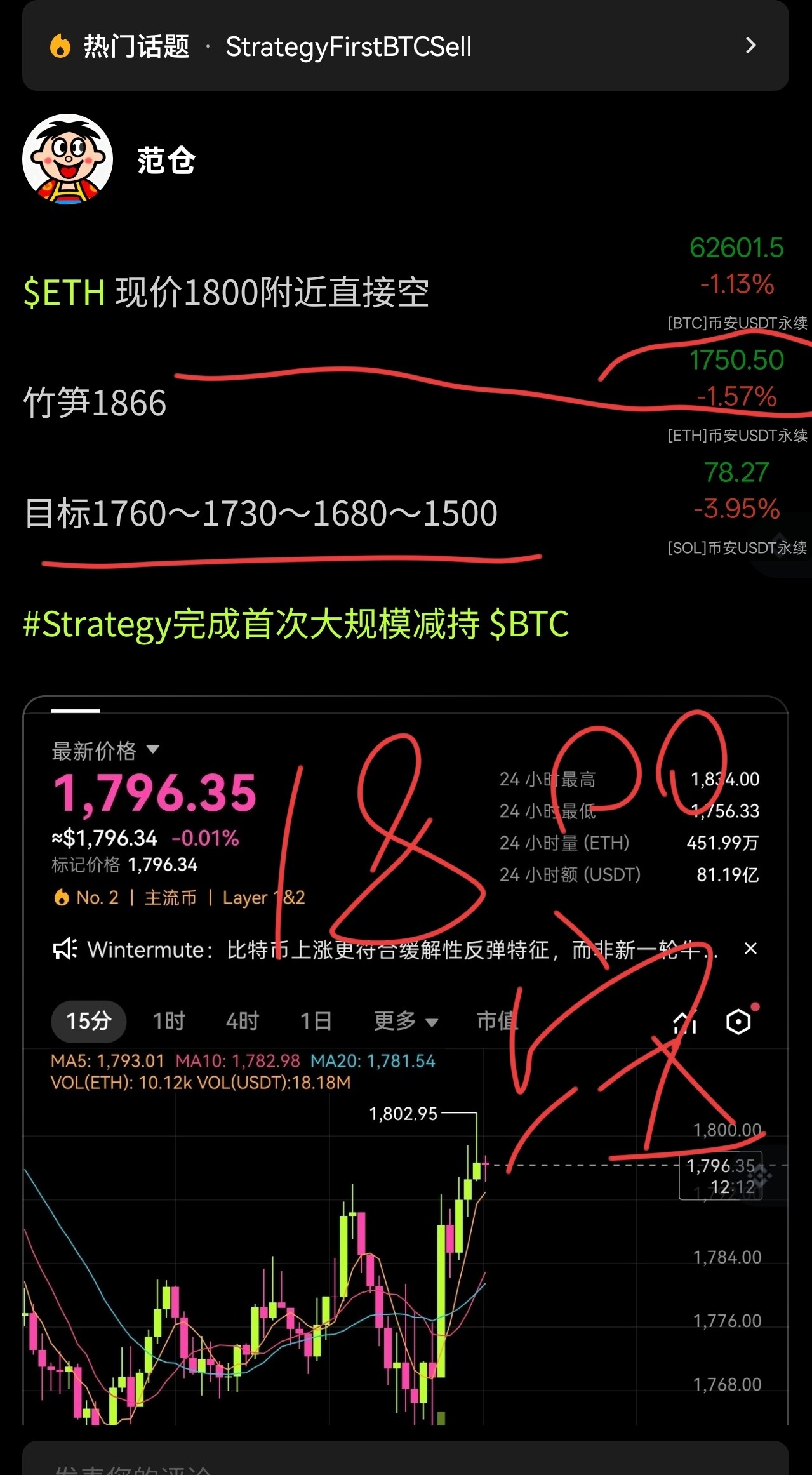 兄弟们，1800的空完成目标了--范仓