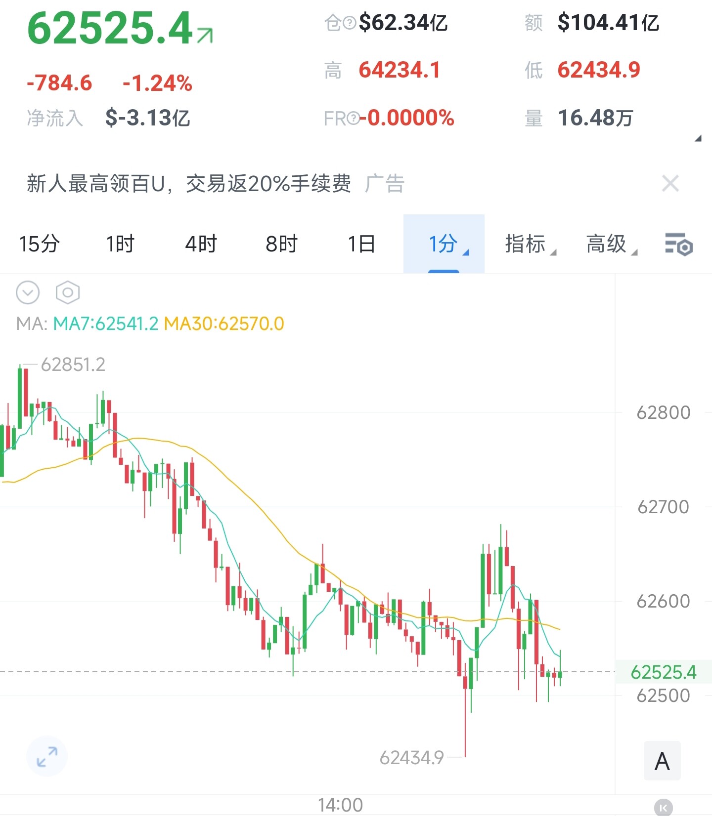 7月8日--昊楷