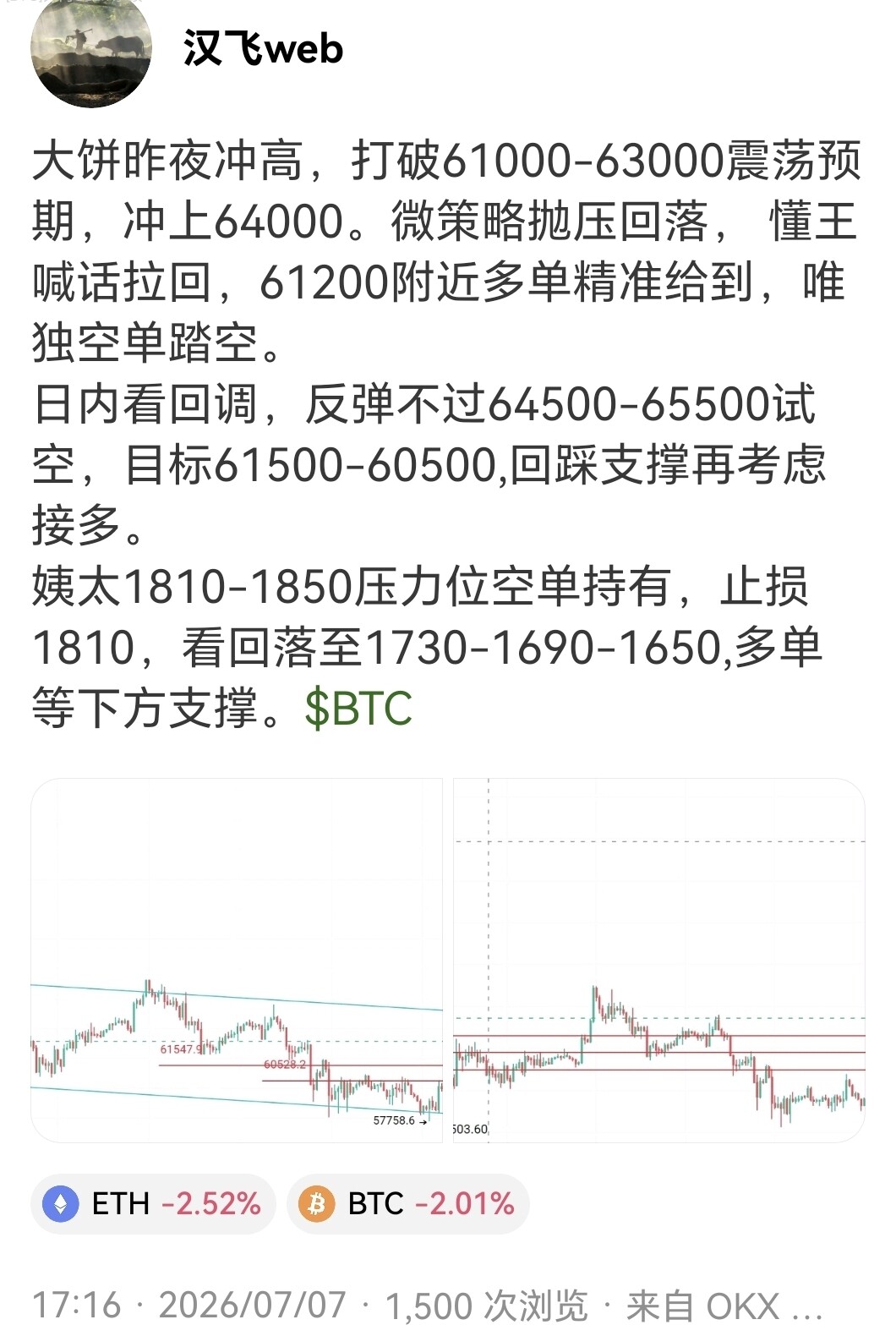 大饼未能冲高，预示7.14前大概率维持震荡、伴随插针下探。--汉飞web