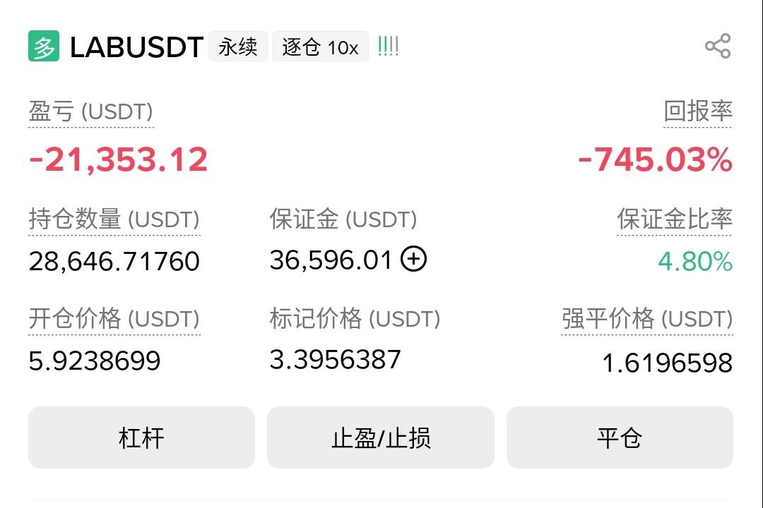 妈的！--天才交易员绿龟