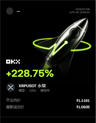价格变化已经开始验证之前的想法，$XRP这一波不是简单回踩，而是反弹失败后的继续走弱，尤其高点压低之后，空头空间才真正打开。--天赐Crypto.