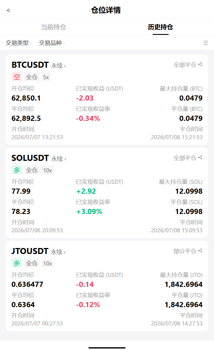 🚨 $BTC还在阴跌，24h -0.38%，我的塔罗牌却看到$BSB要拉了--天才少女本尊
