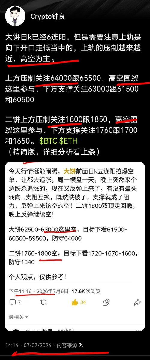 该空就要空，行情从来不是看到涨了，再去后知后觉追涨，而是先从大局出发，先看大方向，大方向没有发生改变前，那就不要去轻易动摇信念！--Crypto钟良