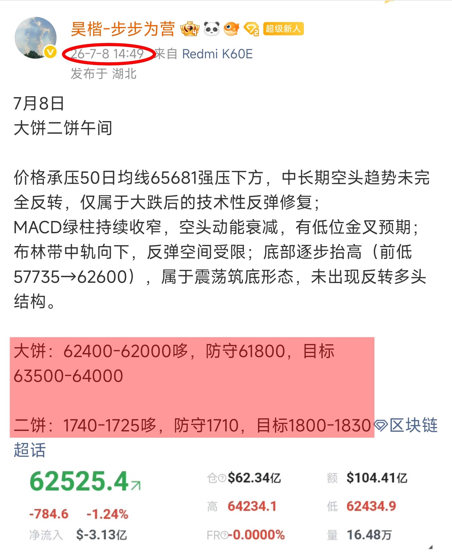 午间就提示还会有一波多头趋势，BTC，ETH都开始如预期缓慢上涨起来！--昊楷