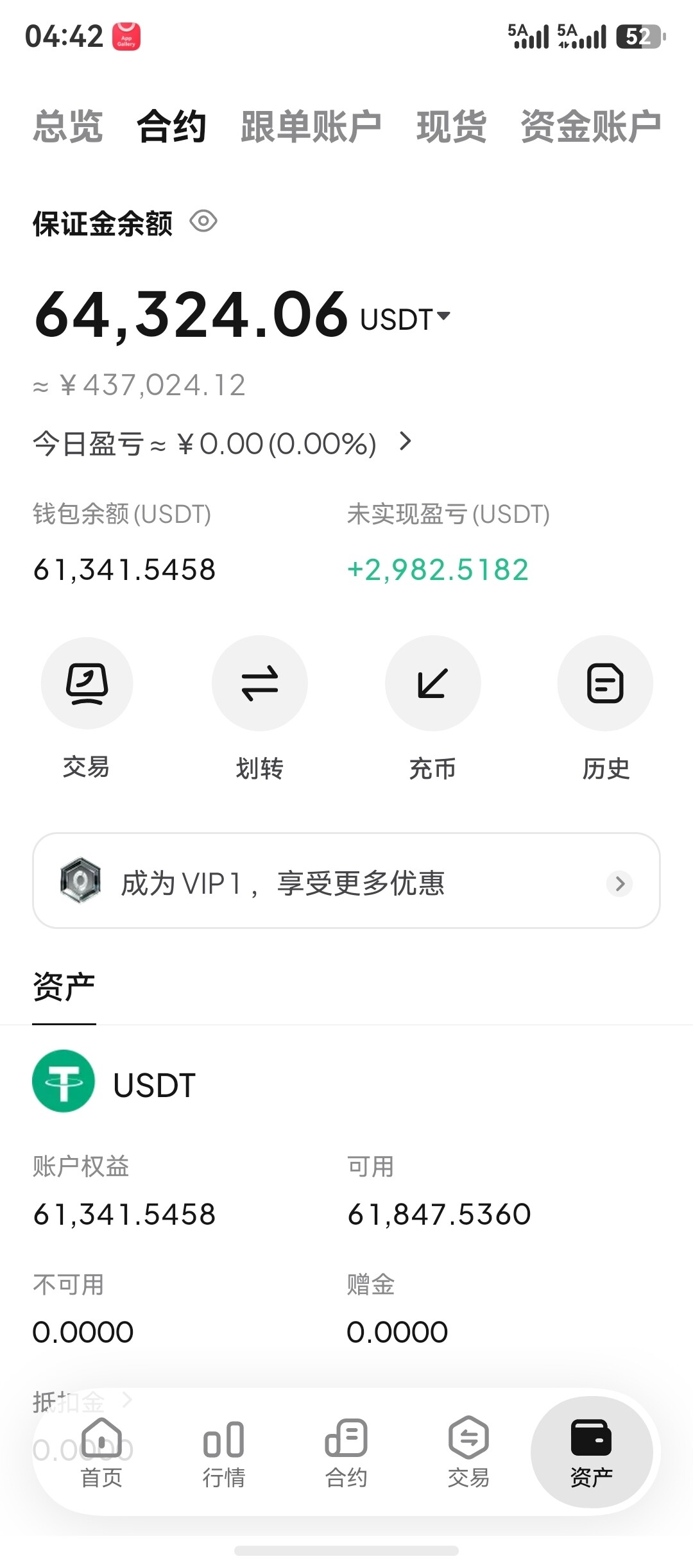 2026.7.8--萧万东的k线人生