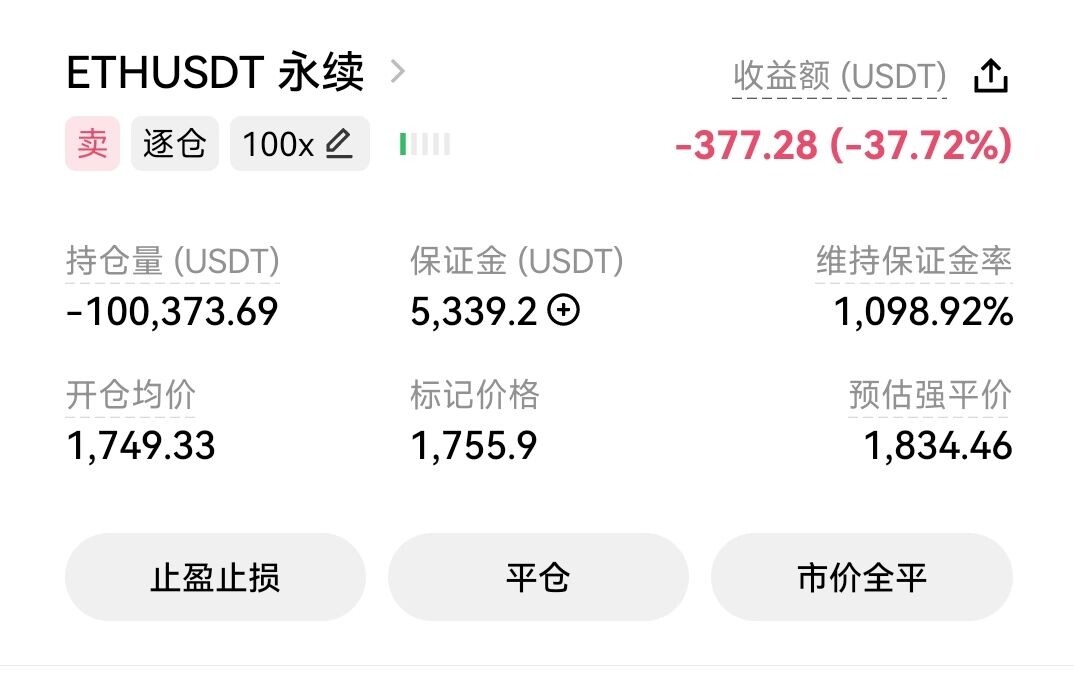 突发⚠️--天才交易员喜羊羊
