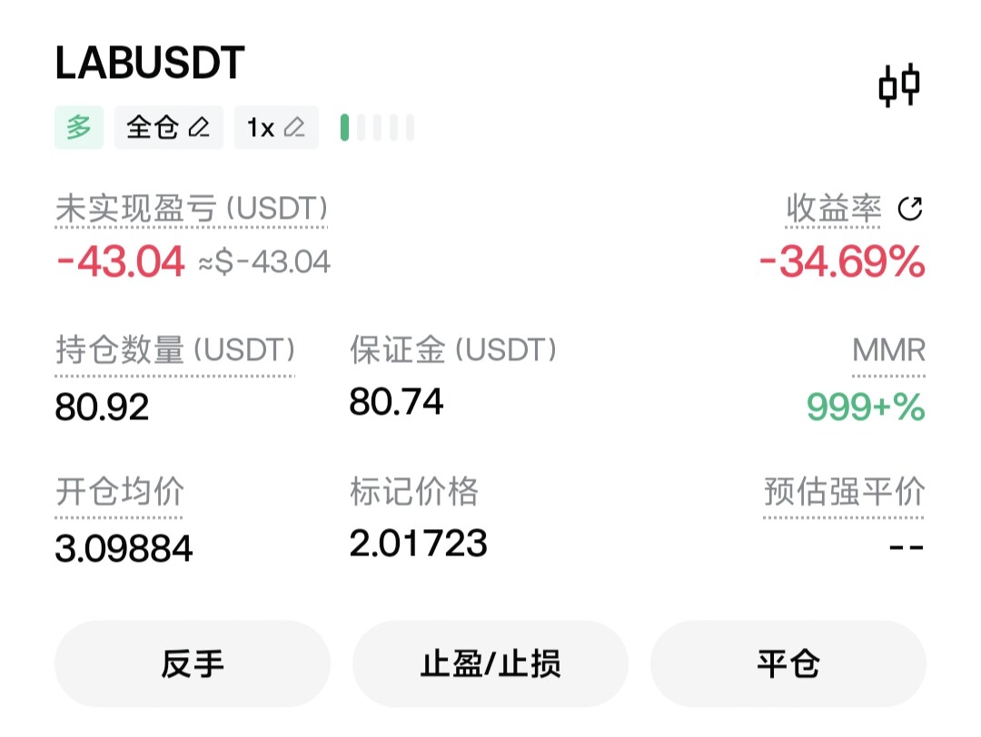 😭$LAB 狗庄加仓200万空单--小美爱赚钱