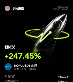 本来都准备关软件了，结果市场给我整精神了📢🔥 昨天凌晨$KORU那波反抽，看着挺猛，其实量能没配合，上方压力一碰就软，我当时提示的是：别被假强势带节奏，空单可以盯。--老A币圈