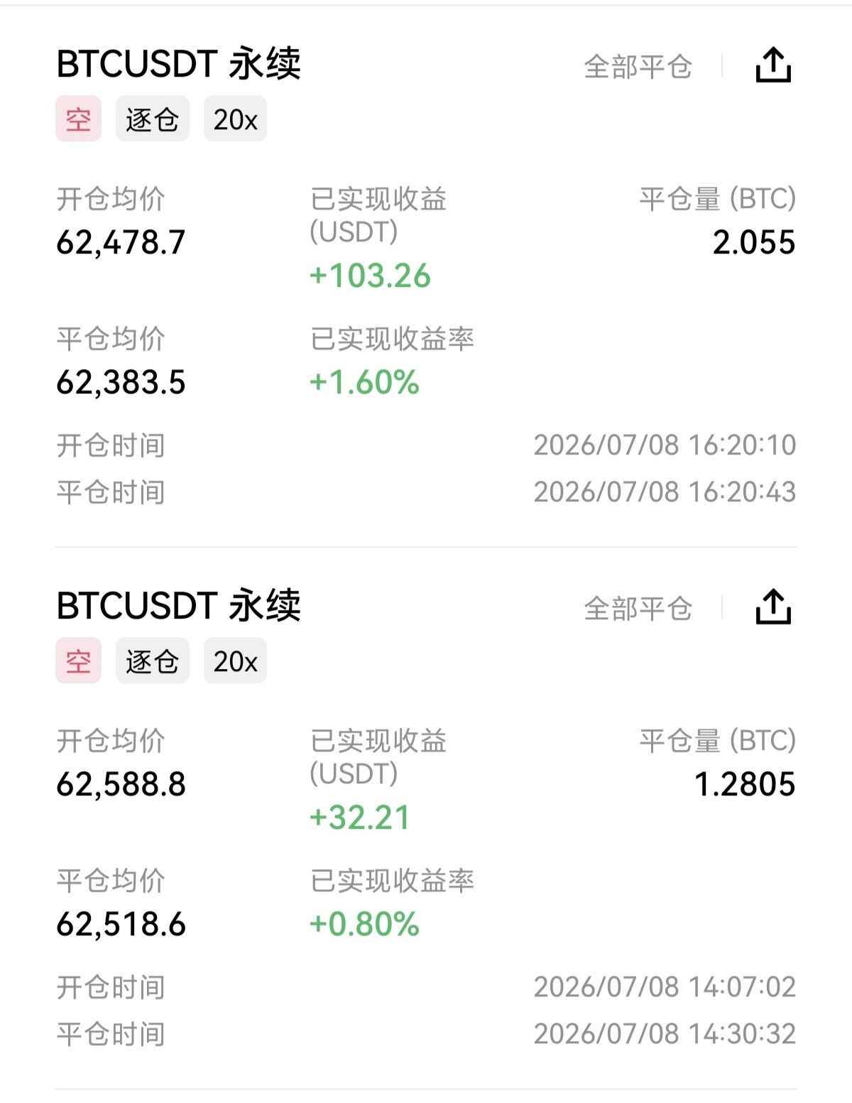 漫展妆造间隙盯盘！--魔法少女盯盘