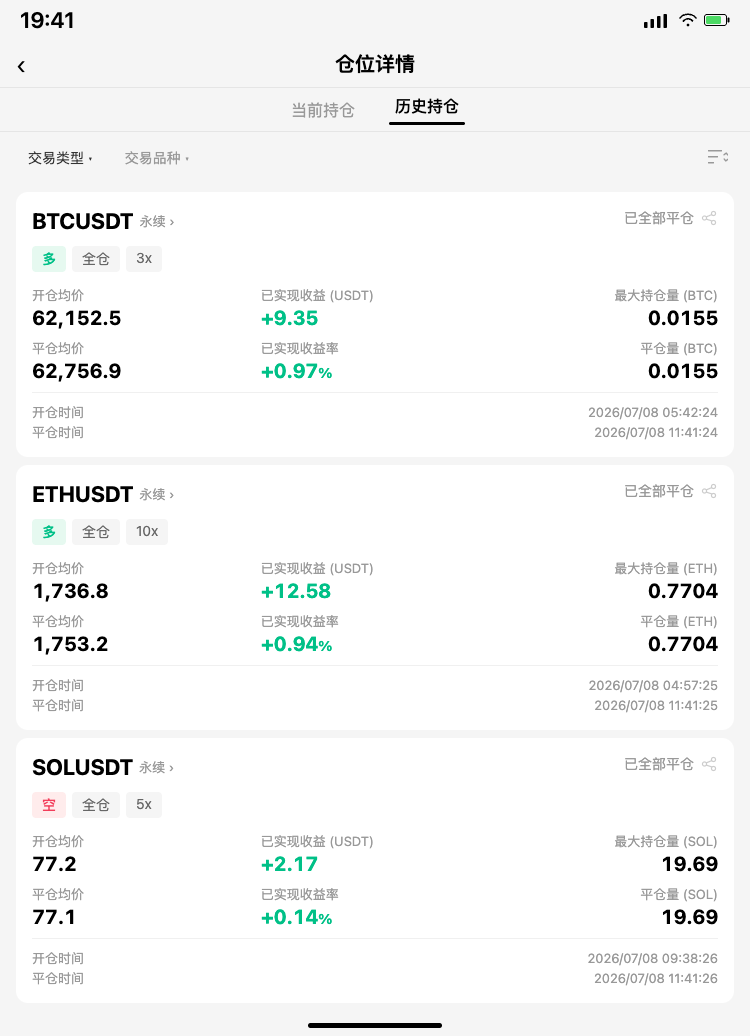 🚨 卧槽！--交易员小顾