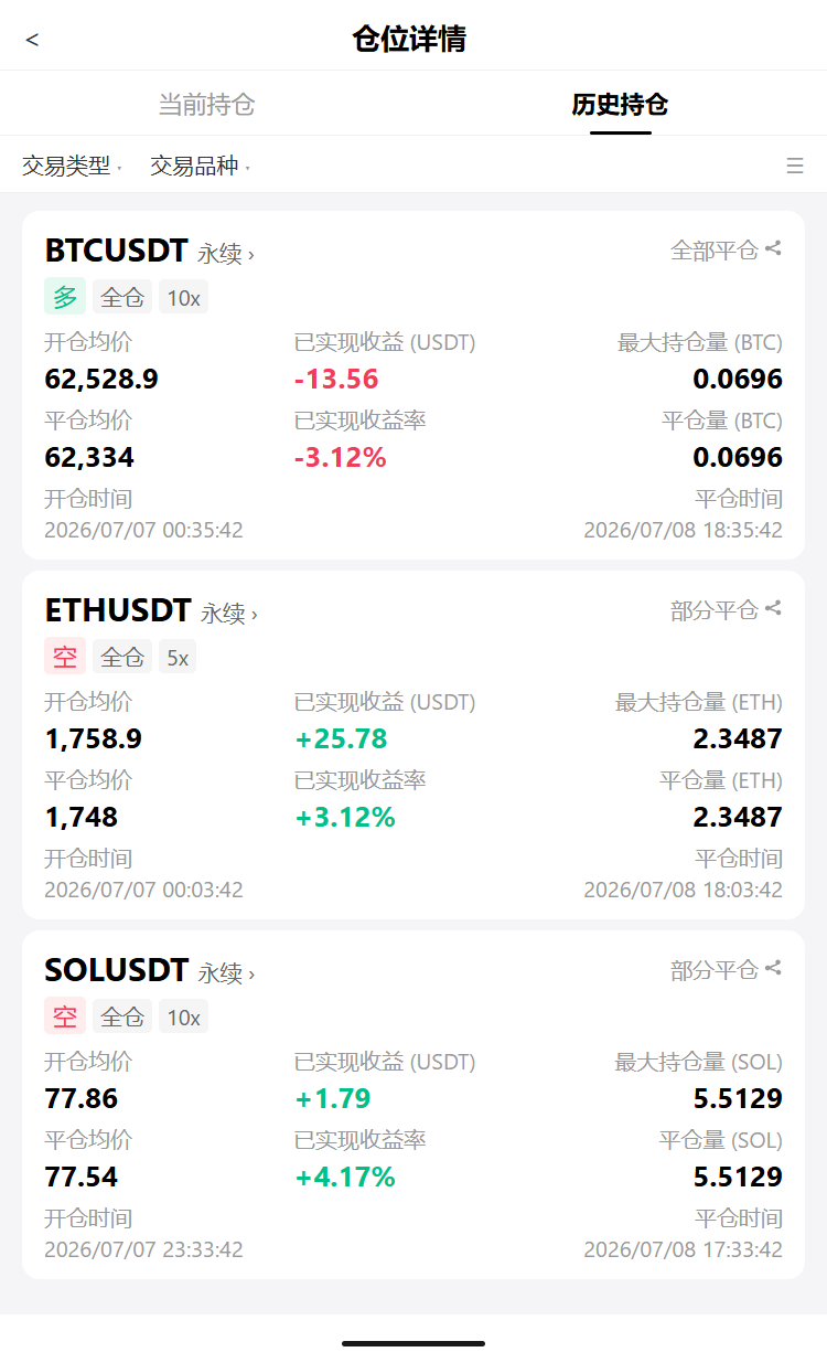 🚨 $LAB砸到$1.9，24h -3.88%，@你那个还在做多的兄弟--天才币总
