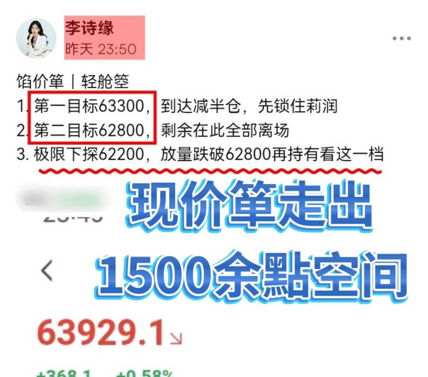 美股开盘前预判 诗缘看法--李诗缘—A