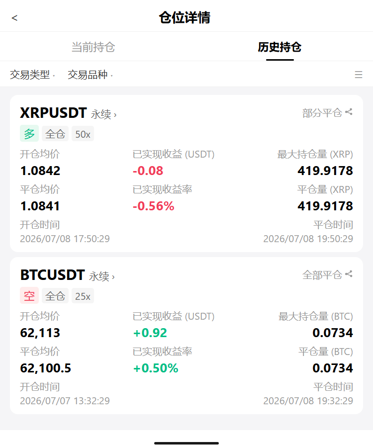 🔥$XRP跌到1.0841，再不上车就永远踏空！--天才币总