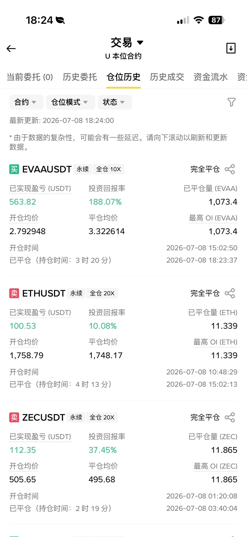 不用纠结选主流还是埋伏山寨，琳姐稳定胜率覆盖全品类币种--区块链琳姐