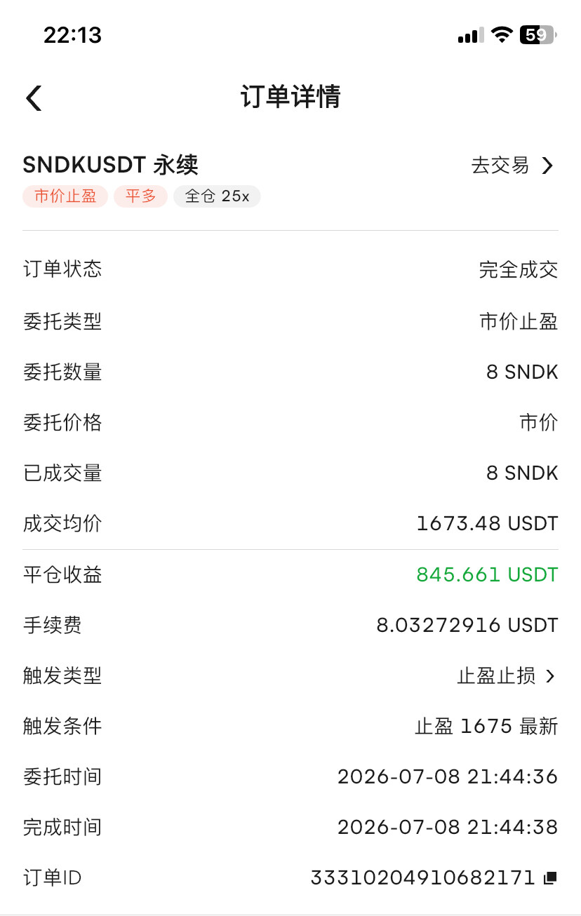 大饼的多单还在持有中线止盈看向64200，下午抄底了SNDK，几个小时的时间就盈利八百五十油，关注的可以短空一下。--泽哥聊币