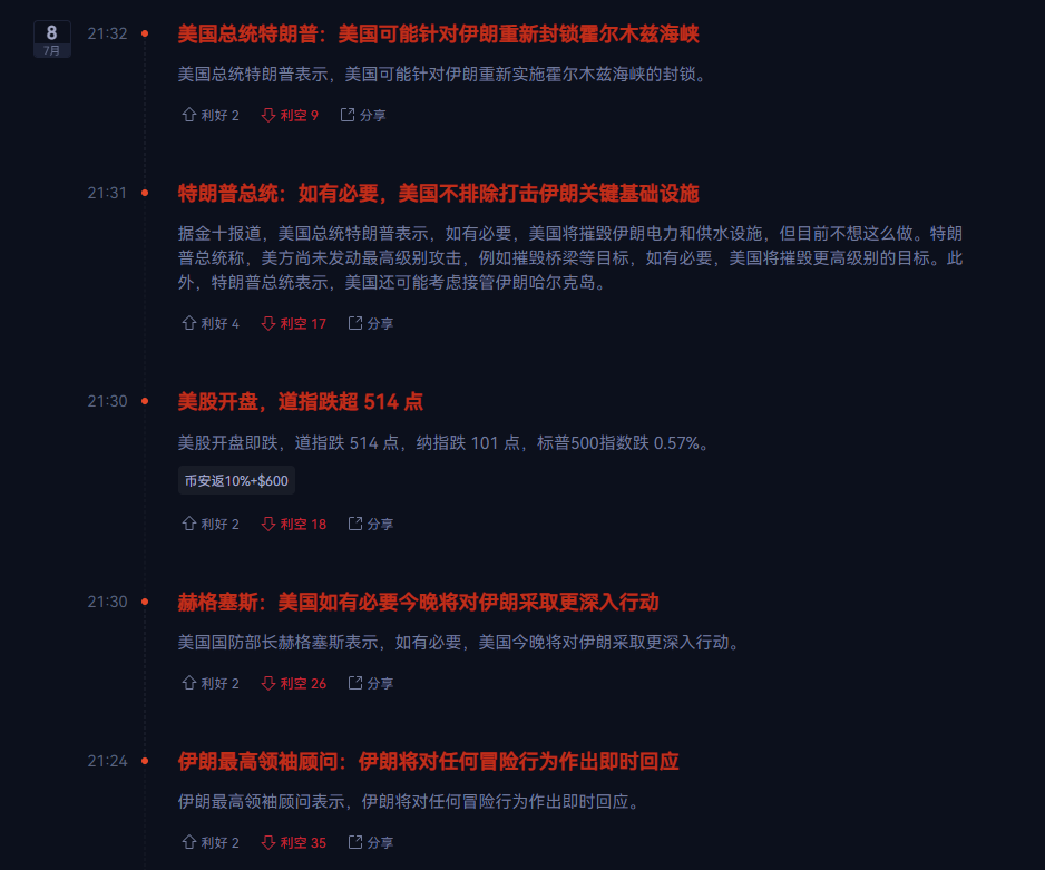 $BTC 满屏的利空，不跌都难🔥🔥🔥--Crypto海棠