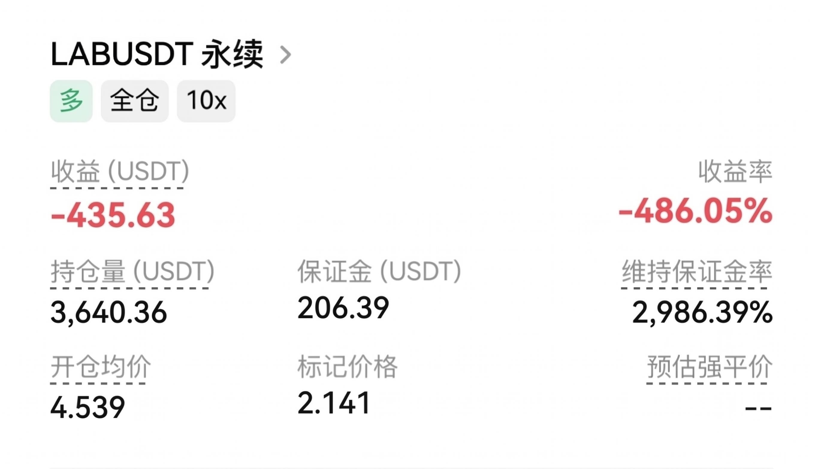 别碰$LAB 这种庄控土狗币，纯纯双向收割绞肉机😭--kdk洛瑟菈