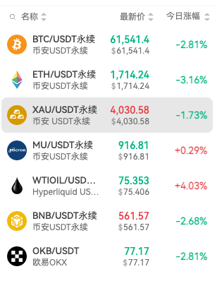 这个行情还不知道怎么下手--灯塔说