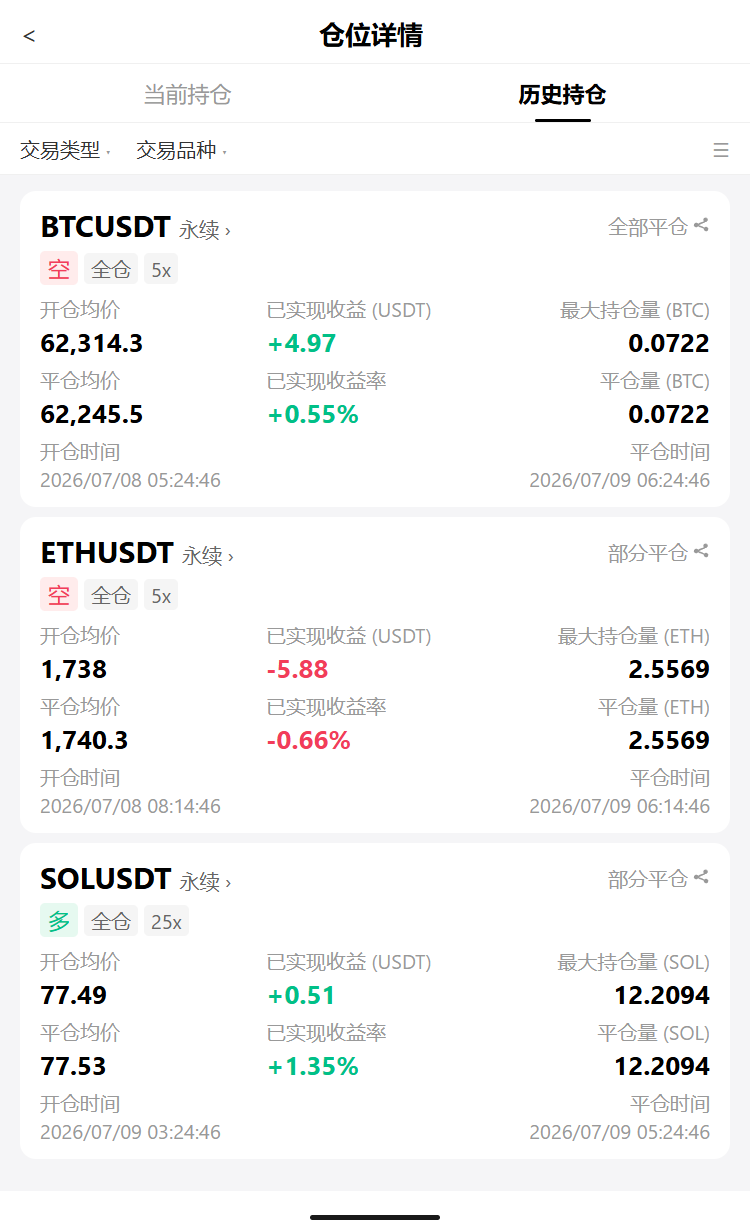 🚨卧槽！--天才币总