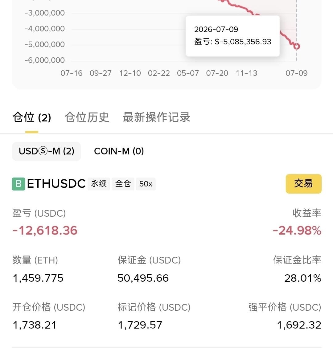 $ETH--Crypto serein