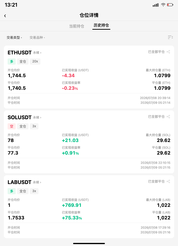 🔥 卧槽，这行情专治各种不服！--天才布加
