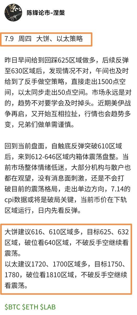 兄弟们日内反弹多单，第一目标625区域，已精准兑现，走出800+空间。--陈锋论市-涅槃