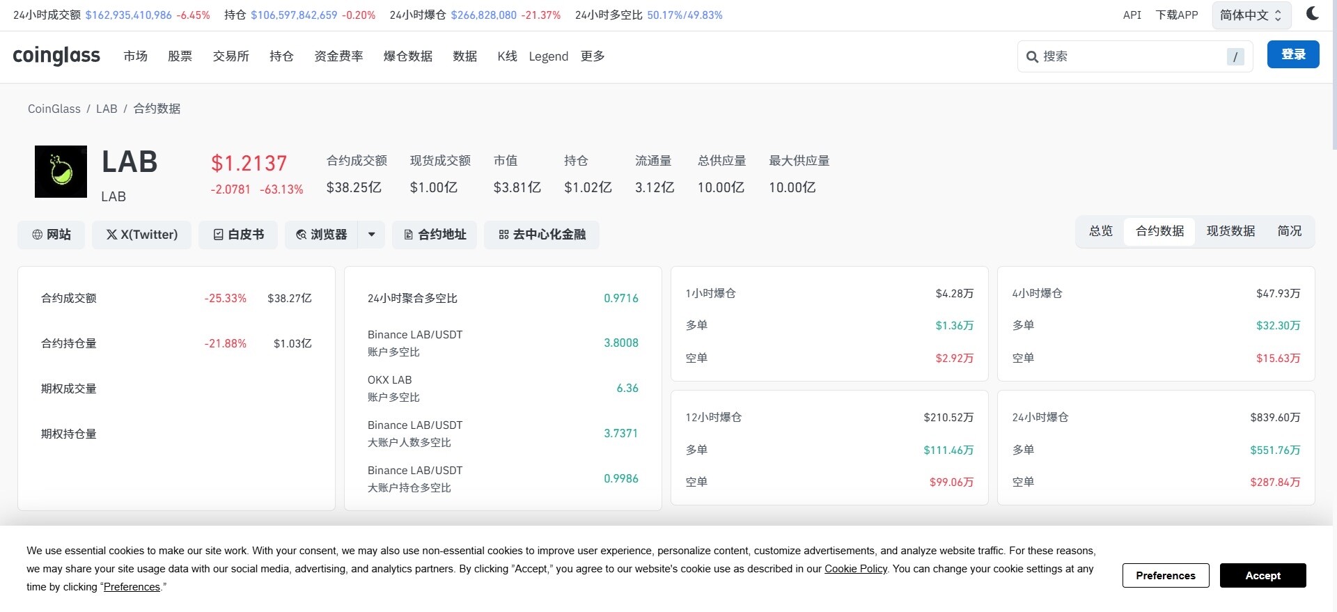 $LAB 刚才翻看链上数据突然发现，$LAB这次拉升并不是错单，实打实有资金在下方悄悄接盘。--华尔街之饿狼