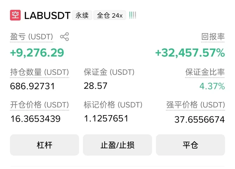 LAB老庄人呢？--莎莎~💖