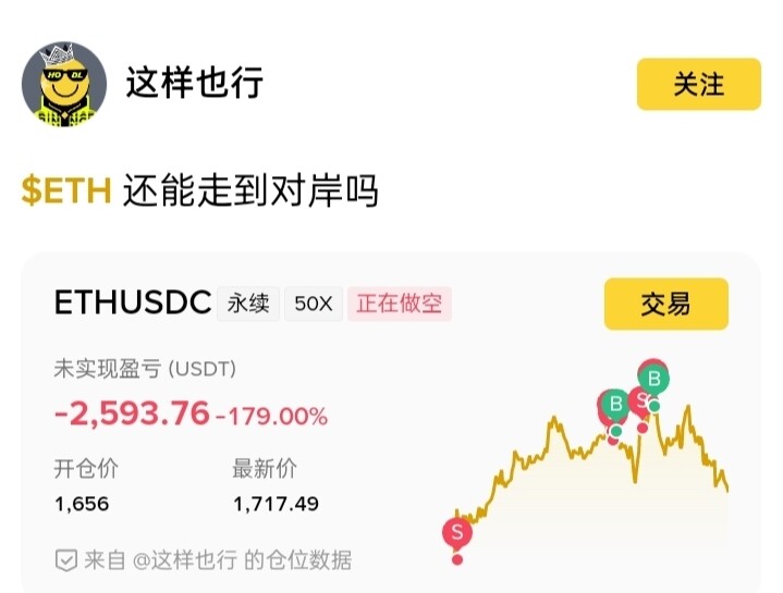 币圈惊魂：两笔交易亏掉上万刀，散户的对岸到底在哪？--Crypto__李