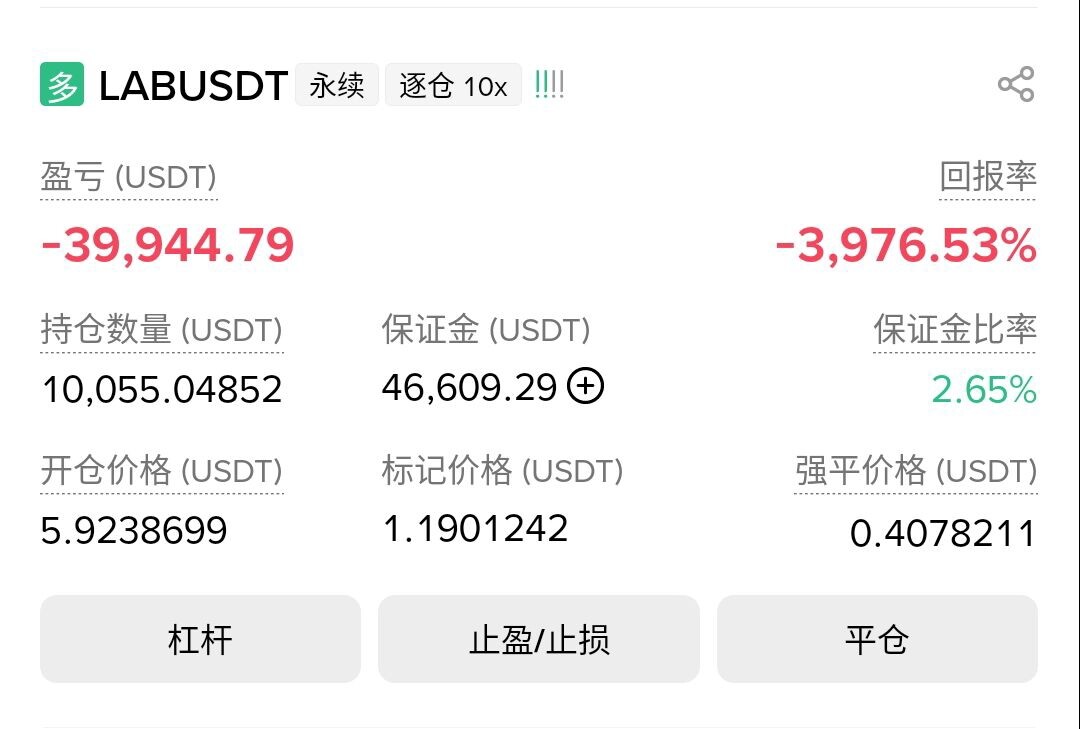 马上--天才交易员绿龟