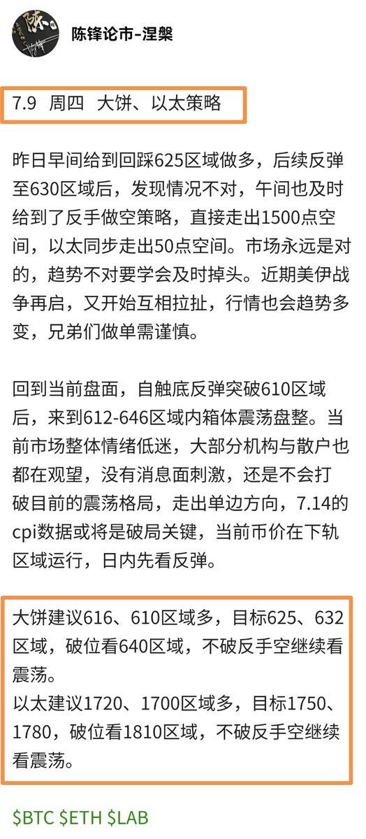 日内给到的大饼第二目标632区域已兑现，当前已走出1600点空间。--陈锋论市-涅槃
