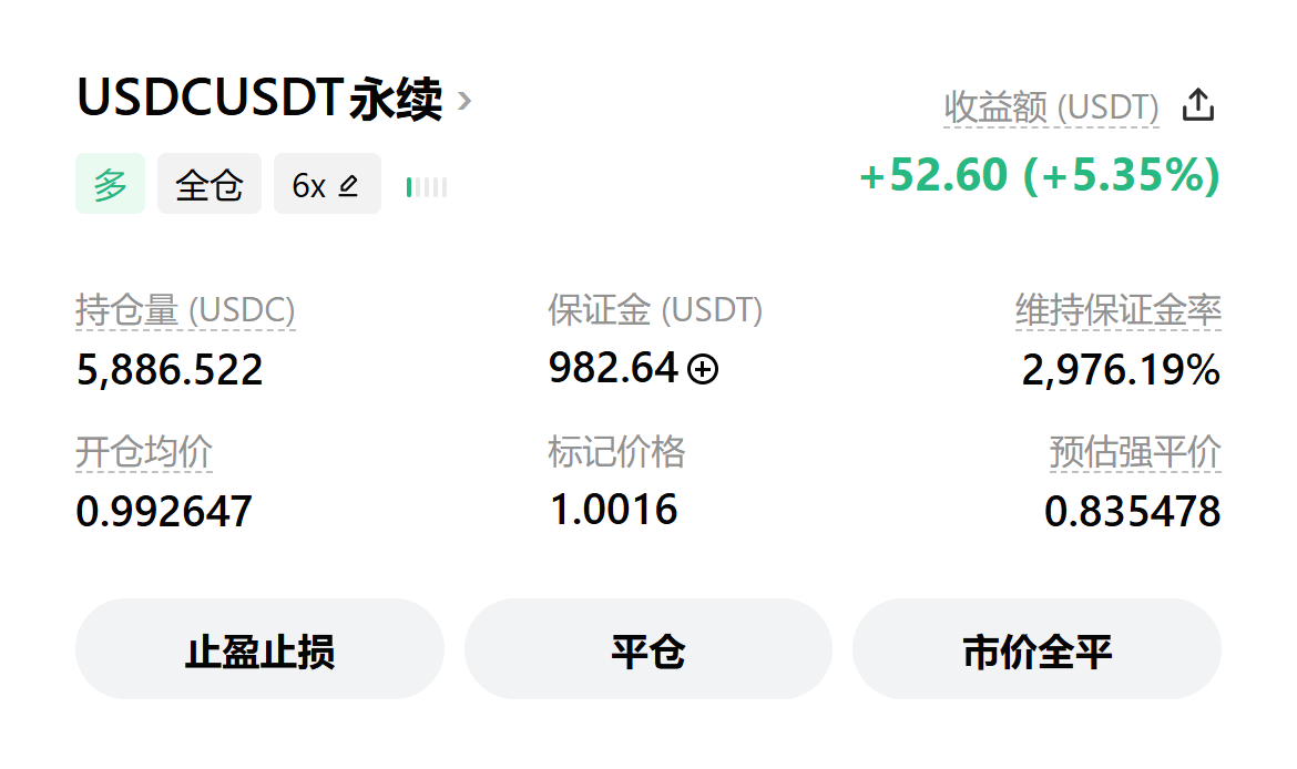 🔥 587万U的链上异动，我盯了整整15分钟没眨眼。--币圈花小椒