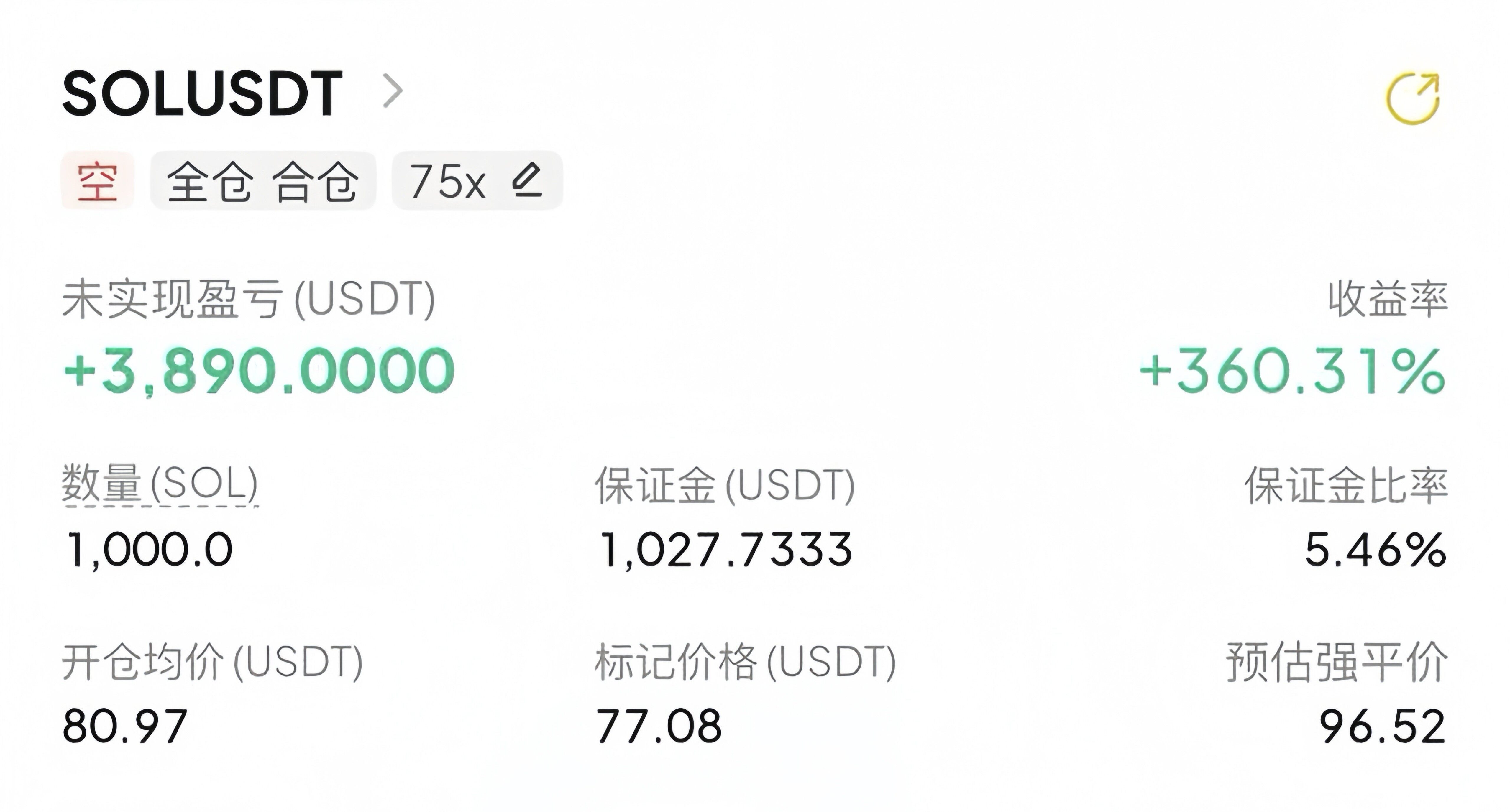 机会藏在每一轮震荡调整之中。--安楠Annette