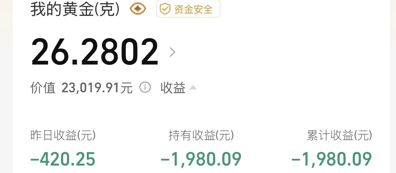 四大难兄难弟(大饼 二饼 黄金 白银）--华尔街之饿狼