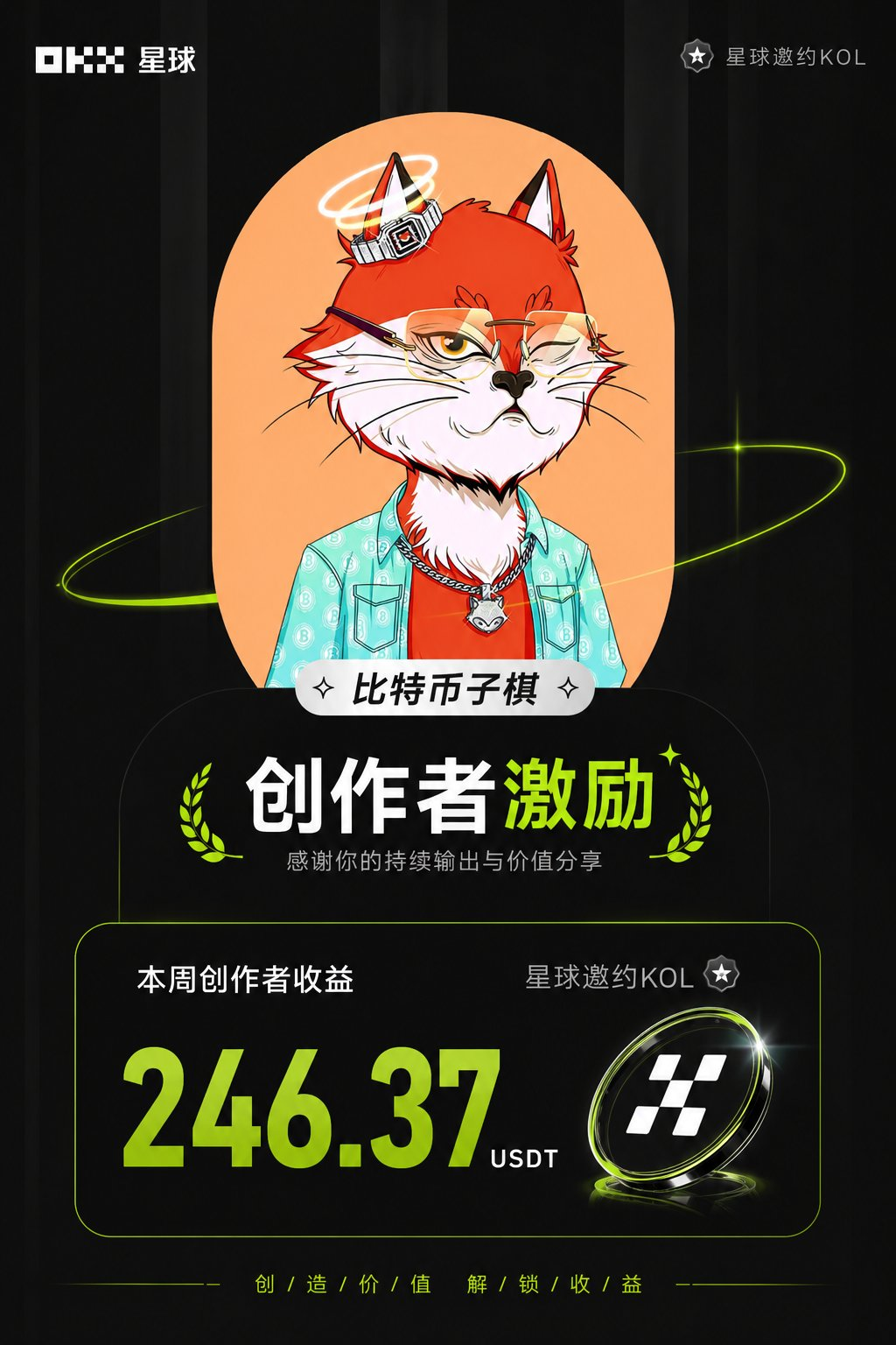 很开心能参与到星球的建设与发展，最开心的是这周获得了200 多刀的收益，我发文的动力就更足了！--比特币子棋
