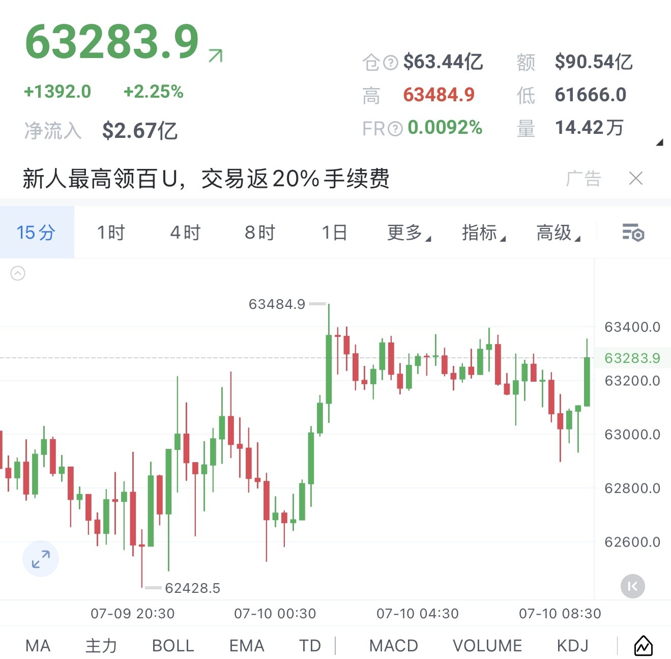 7.10早间盘面思路--青川-砥砺前行