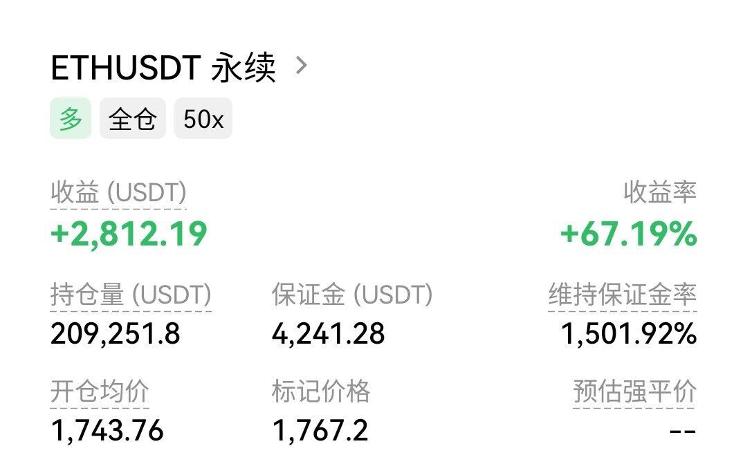🔥 ETH 50倍杠杆狂赚2800U！--樱桃小星
