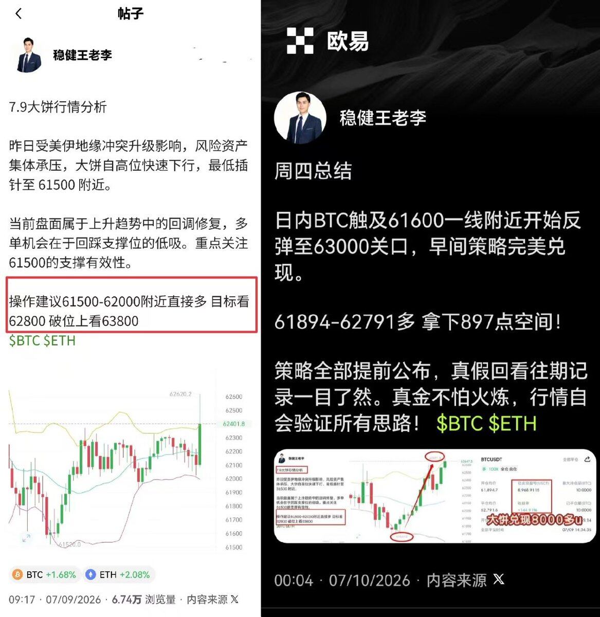 “近7万人观摩61800大饼多单”--稳健王老李